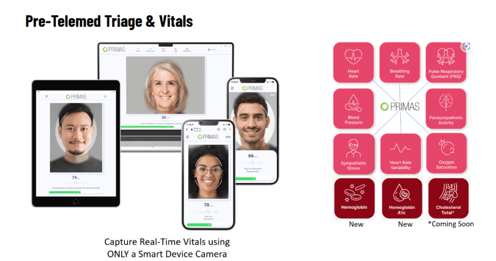 Best 2024 Trending Software Solutions for Businesses