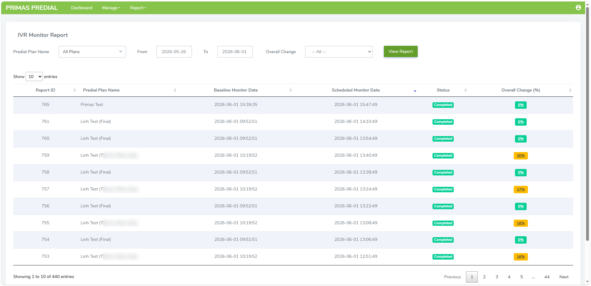 Pre-Dial IVR Monitor Report: scheduled runs comparing the payer IVR against baseline with overall-change percentages