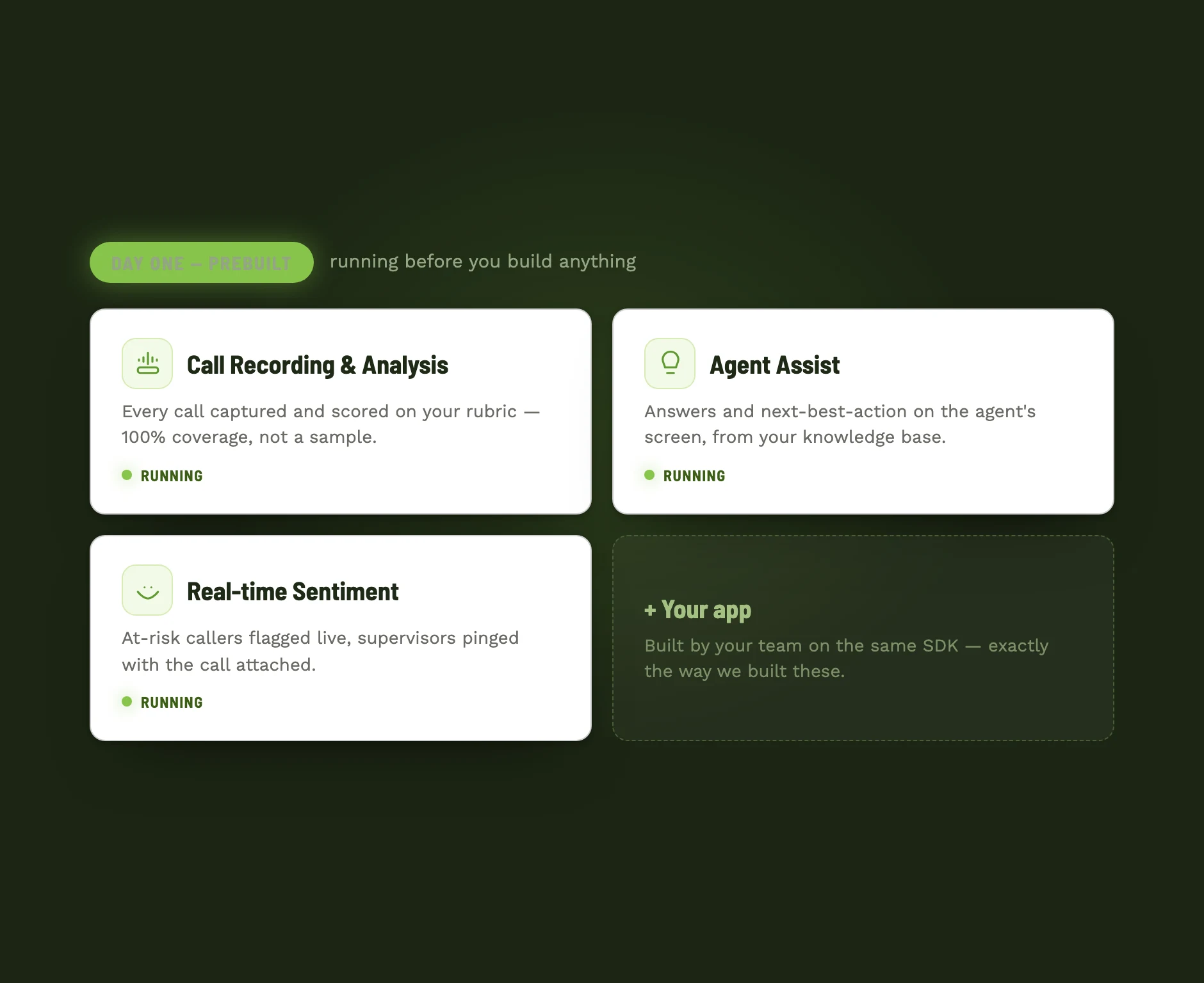 Three prebuilt Primas apps running from day one, plus a slot for your own app